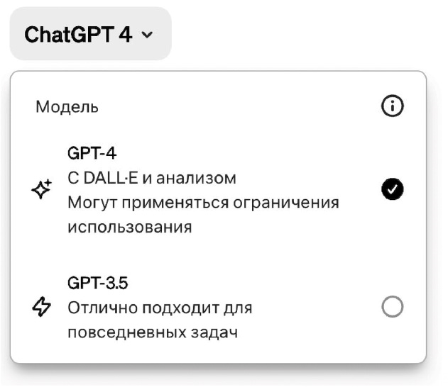 ChatGPT на каждый день: 333 промта для бизнеса и маркетинга - i_003.png