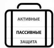 Финкод недвижимости. Как накопить, сохранить и приумножить в железобетонном активе - i_005.jpg