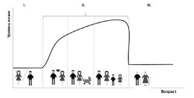 Финкод недвижимости. Как накопить, сохранить и приумножить в железобетонном активе - i_015.jpg