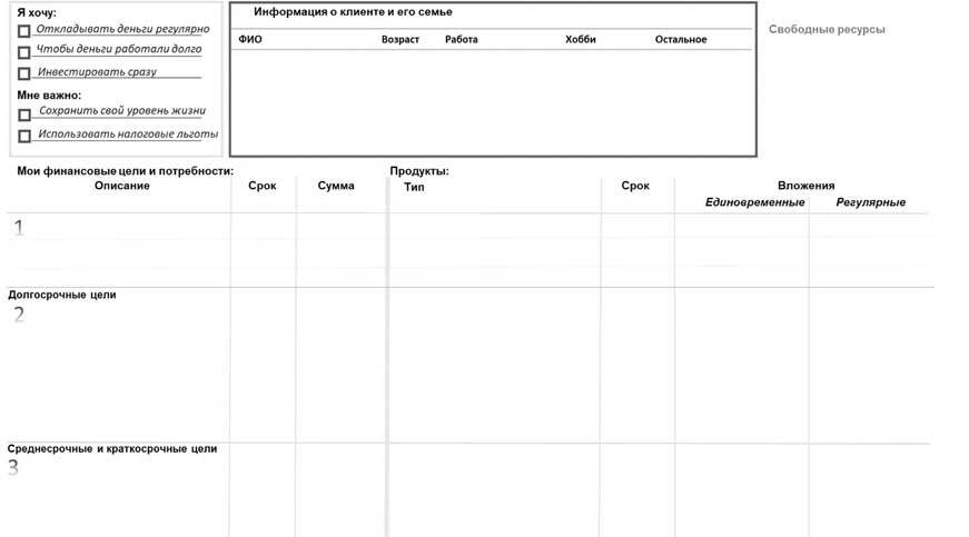 Финкод недвижимости. Как накопить, сохранить и приумножить в железобетонном активе - i_018.jpg