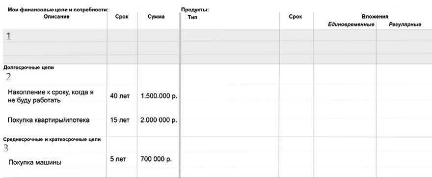 Финкод недвижимости. Как накопить, сохранить и приумножить в железобетонном активе - i_019.jpg