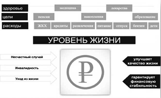 Финкод недвижимости. Как накопить, сохранить и приумножить в железобетонном активе - i_021.jpg