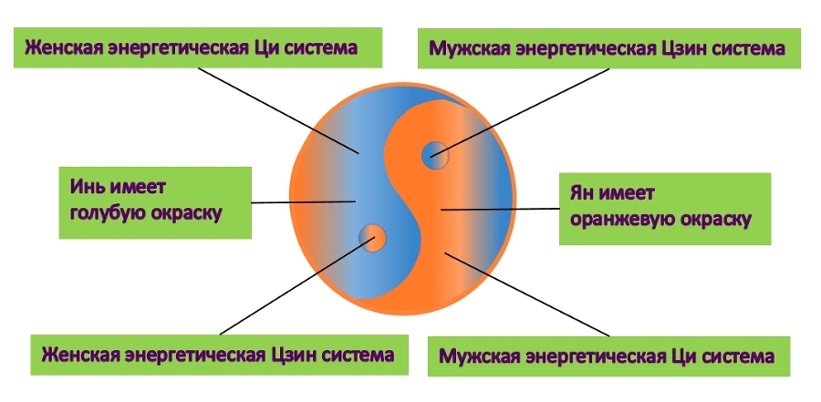 Диапазон любви - _14.jpg