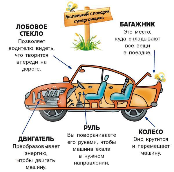 Загадочное происшествие на заброшенной трассе - i_015.jpg