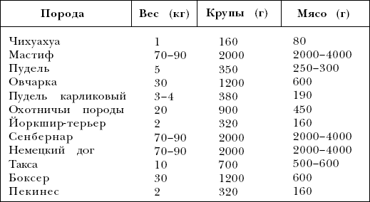 Собаки от А до Я - _056_.png