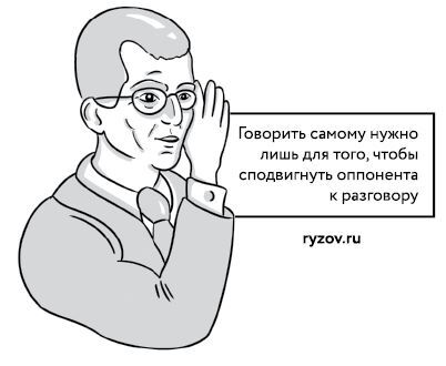 Монстр переговоров. Комплект книг Игоря Рызова об эффективных приемах общения - i_008.jpg