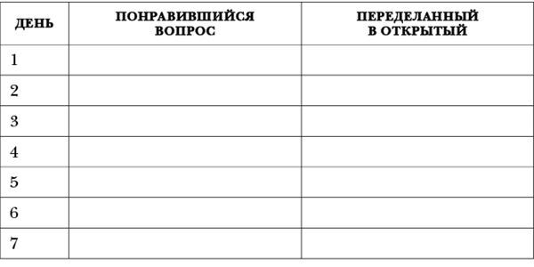 Монстр переговоров. Комплект книг Игоря Рызова об эффективных приемах общения - i_009.jpg