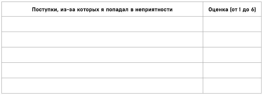 Все под контролем! Как быть усидчивым, внимательным и спокойным, даже если у тебя СДВГ - i_001.png