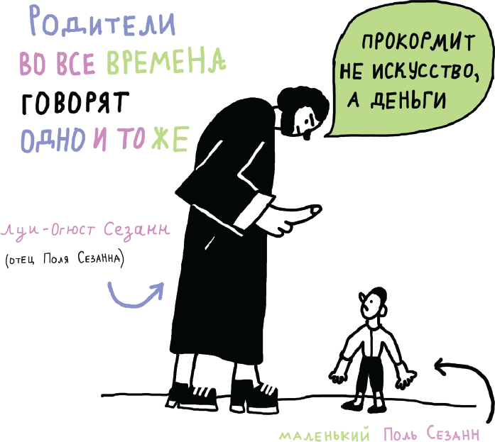 Красавчики. Художники XX века. Истории, которые потрясли мир - i_009.png