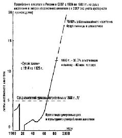 «Правда и ложь о разрешенных наркотиках» - i_001.jpg