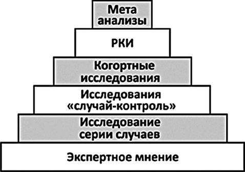 Еда без мракобесия. Съедобный научпоп - i_001.png