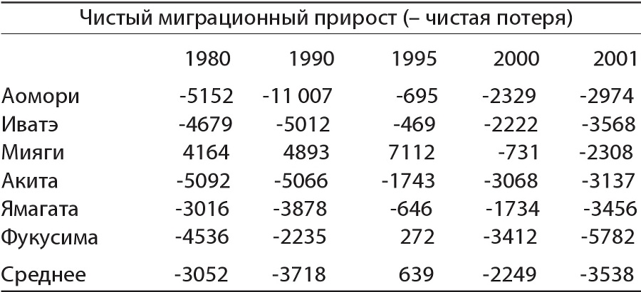 Практика заботы. Ритуал, благополучие и старение в сельской Японии - b00000262.jpg