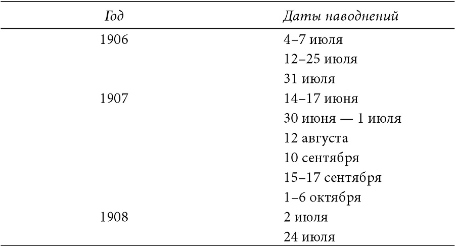 Ремонт Земли. Трансатлантическая история экологической реставрации - b00000416.jpg