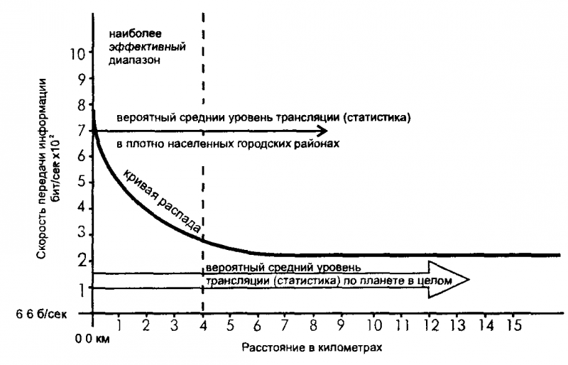 Реальная магия (ЛП) - doc2fb_image_03000003.png