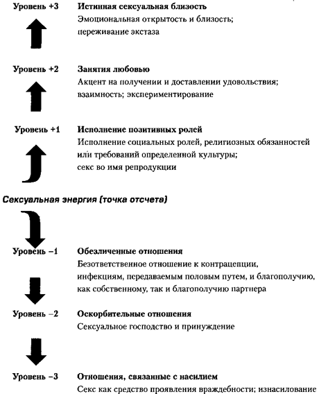 Сексуальность - i_033.png