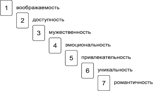 Большая книга современной магии. Практики работы с рунами и стихиями природы - i_034.png