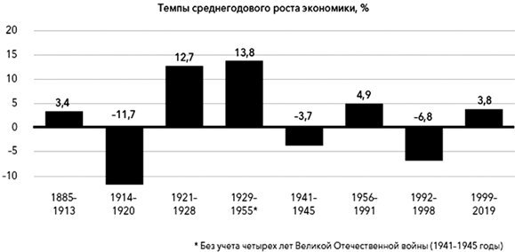 Россия & Америка. Кто спасет цивилизацию - i_001.jpg