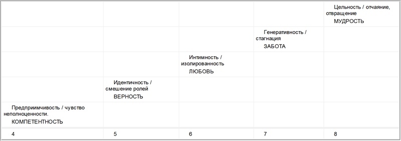 Полный цикл жизни (СИ) - i_005.jpg