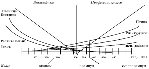 Ветеринарный справочник для владельцев собак - _31.png