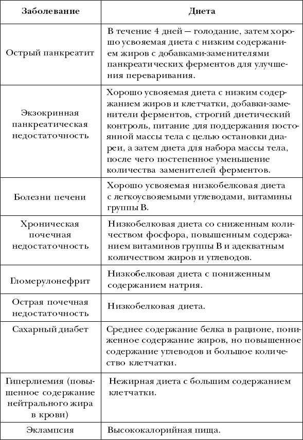 Ветеринарный справочник для владельцев собак - _35.png