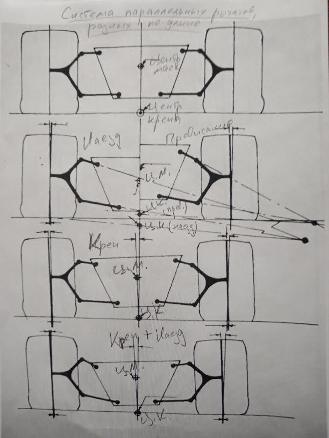 Кольцевой Автоспорт: страсти по Балансу - _31.jpg