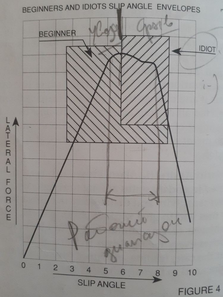 Кольцевой Автоспорт: страсти по Балансу - _13.jpg