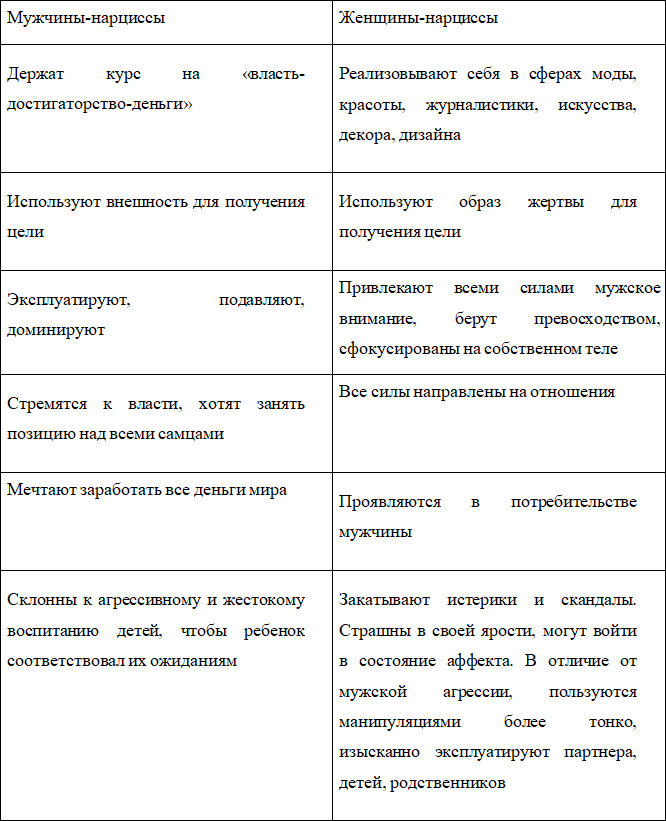 Заложники собственного нарциссизма - i_001.png