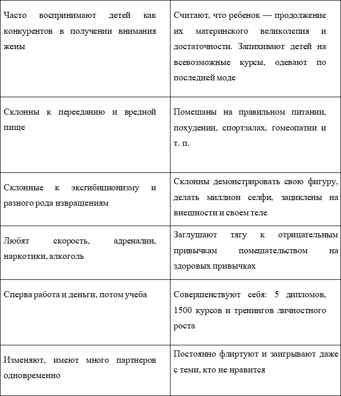 Заложники собственного нарциссизма - i_002.png
