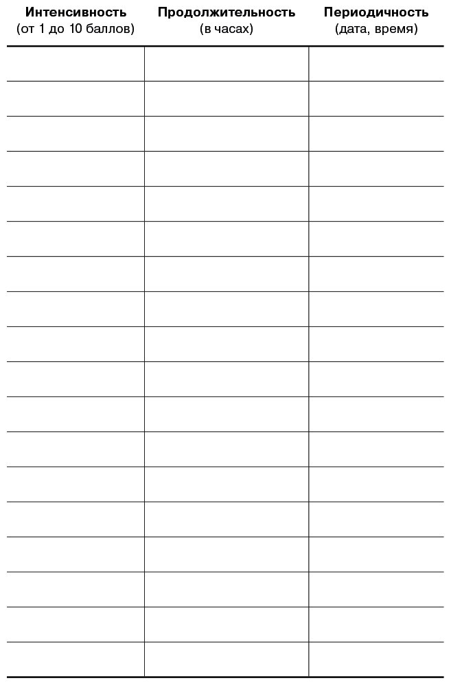 Отпустить и расслабиться: Как не давать гневу, страху и другим негативным чувствам выбивать вас из колеи - i_005.jpg