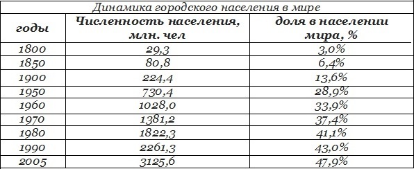 О системе расселения - _1.jpg