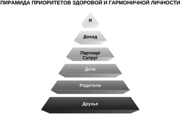 Вместе, а не просто рядом. Стратегия счастливых отношений из 10 шагов - i_001.jpg