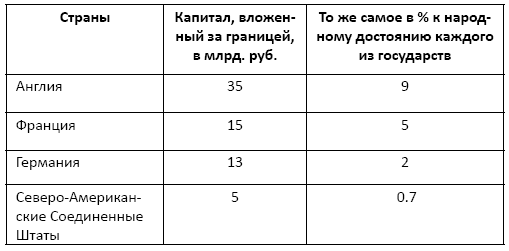Долги Люцифера. Как делать деньги после войны - i_004.png