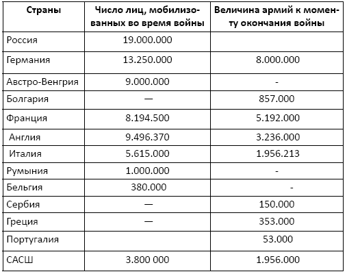 Долги Люцифера. Как делать деньги после войны - i_005.png