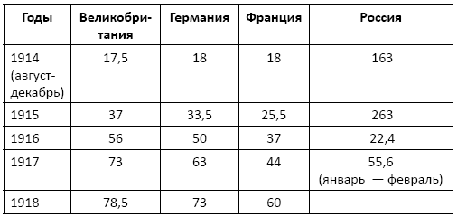 Долги Люцифера. Как делать деньги после войны - i_006.png