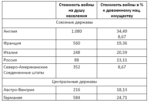 Долги Люцифера. Как делать деньги после войны - i_011.png