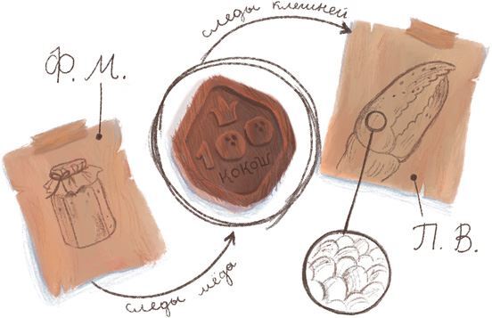 Тёмное прошлое. Пальмовый дневник каракала полиции - i_030.jpg