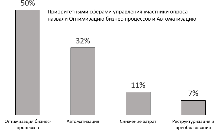 Эффективное управление деньгами - i_001.png