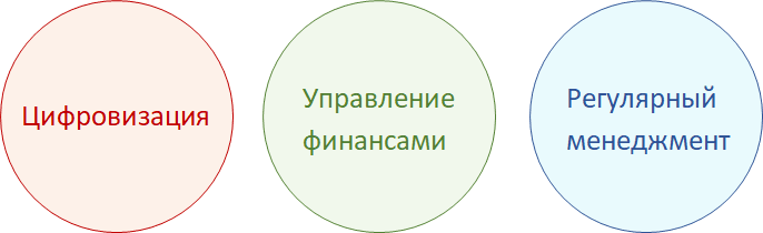 Эффективное управление деньгами - i_003.png