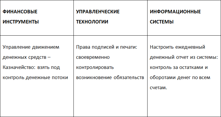 Эффективное управление деньгами - i_005.png