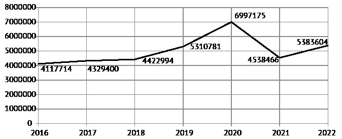 Участие прокурора в административном судопроизводстве - i000002770000.jpg