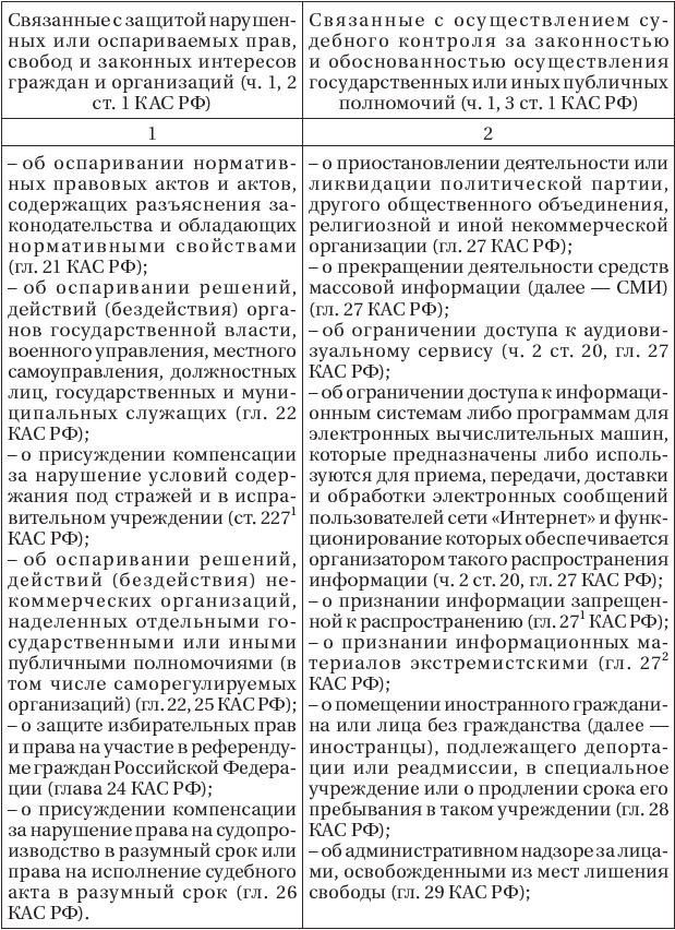 Участие прокурора в административном судопроизводстве - img36d583aa9e6f4e928d880b3b39f25a88.jpg