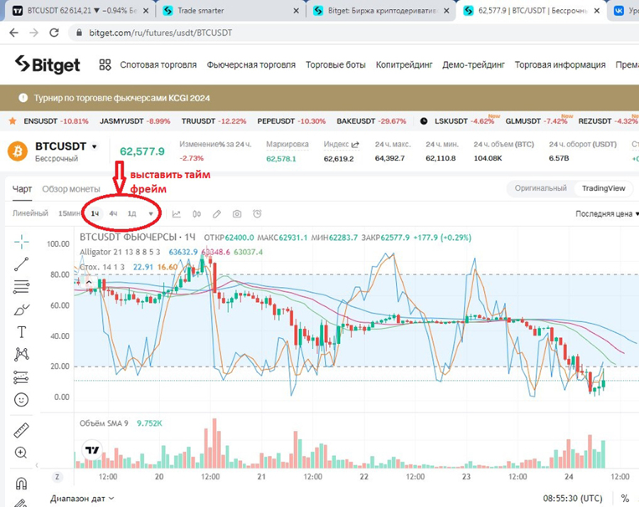 Биткоин. Как зарабатывать на падении цены - _5.jpg