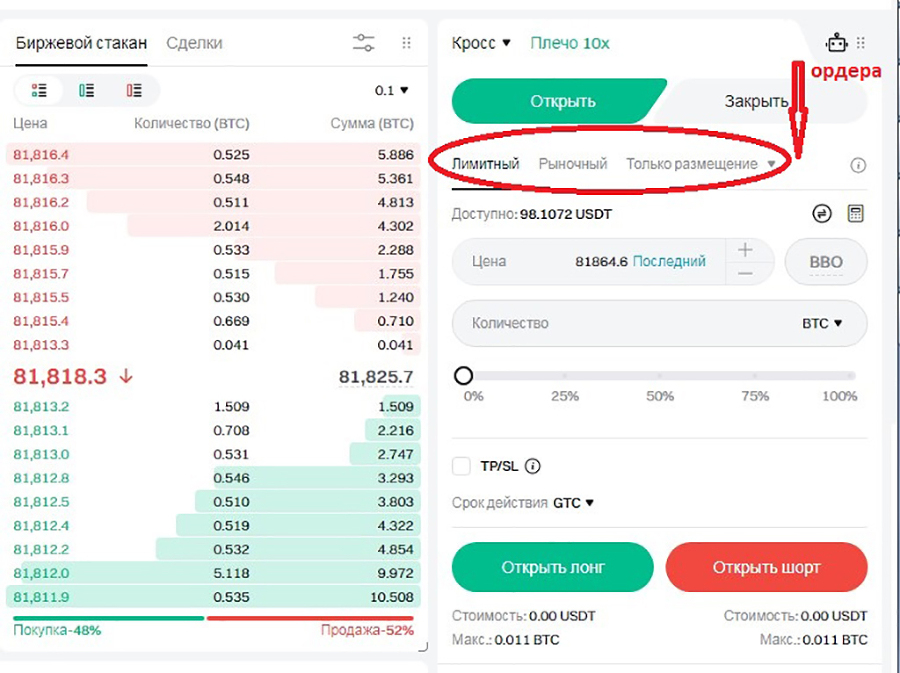 Биткоин. Как зарабатывать на падении цены - _8.jpg