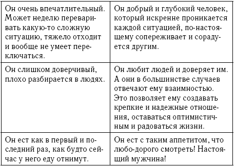 Это же семья! Книги для адекватных родителей от Вики Дмитриевой - i_010.png