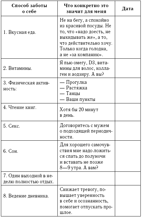 Это же семья! Книги для адекватных родителей от Вики Дмитриевой - i_015.png