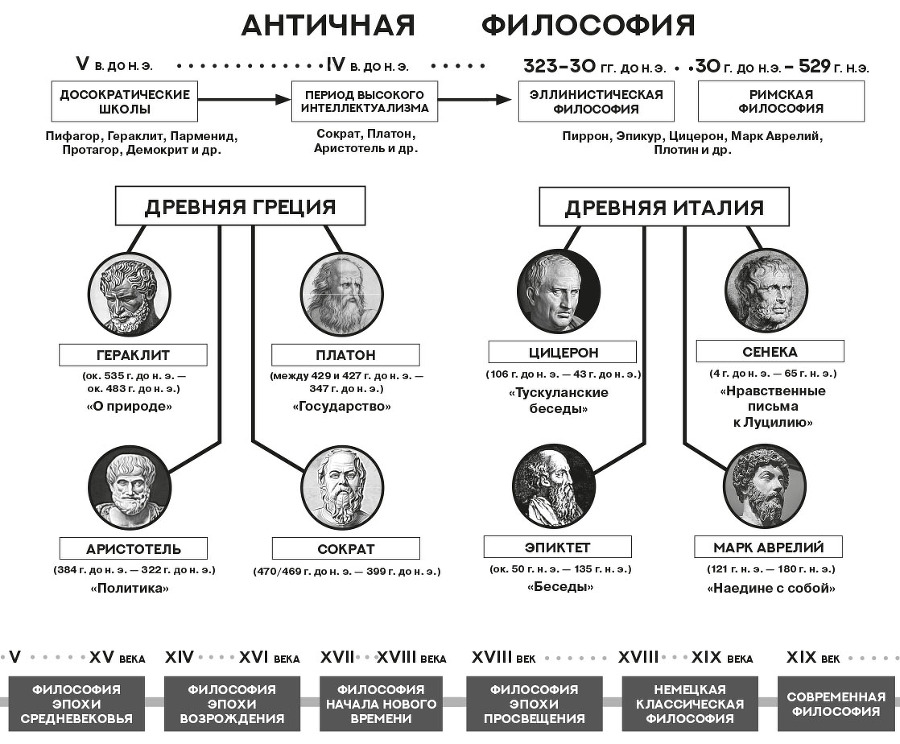 Так говорил Заратустра. С комментариями и иллюстрациями - i_001.jpg