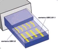 Журнал "Компьютерра" N745 - pic_52.jpg