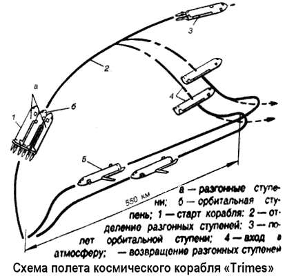 Битва за звезды-2. Космическое противостояние (часть I) - i_056.png