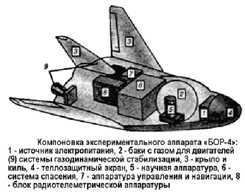 Битва за звезды-2. Космическое противостояние (часть I) - i_073.png