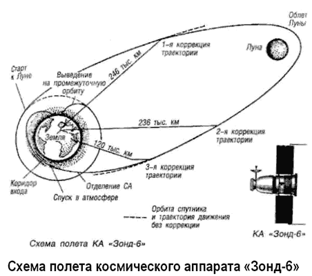 Битва за звезды-2. Космическое противостояние (часть I) - i_096.png